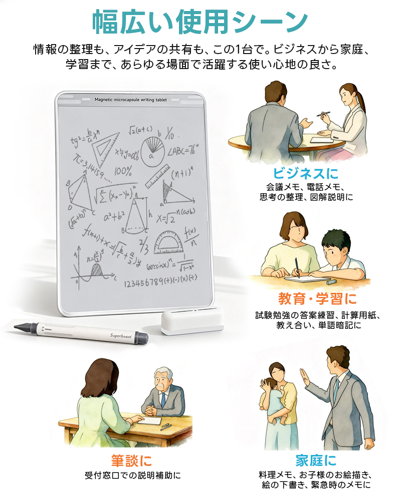 磁性メモパッド メモ帳 メモパッド 繰り返し使える DIYお絵描きボード ノートボード メッセージボード エコ文具 自然な筆記感 ペーパーレス ビジネス |  | 11