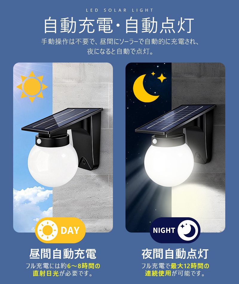 ソーラーライト 屋外 防水 人感 センサーライト 太陽光充電 人感センサーライト ソーラー庭園灯 庭 駐車場 夜間自動点灯 自動消灯 センサー付き 夜道 間接照明 |  | 06