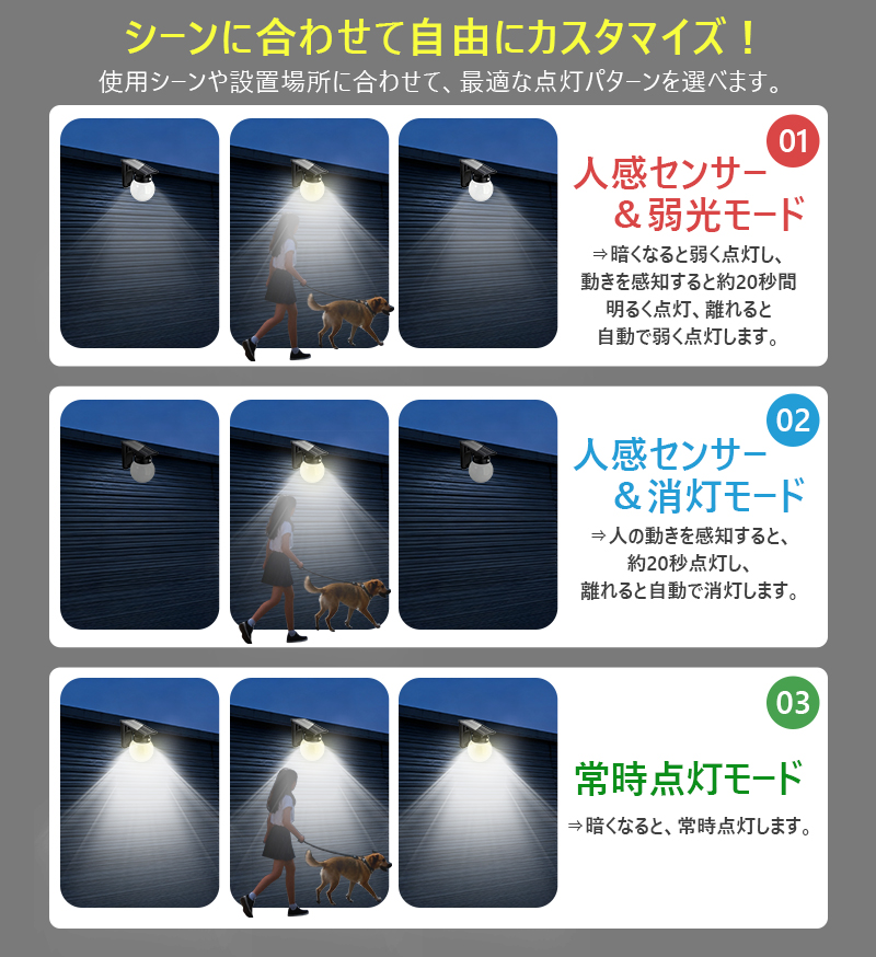 ソーラーライト 屋外 防水 人感 センサーライト 太陽光充電 人感センサーライト ソーラー庭園灯 庭 駐車場 夜間自動点灯 自動消灯 センサー付き 夜道 間接照明 |  | 08