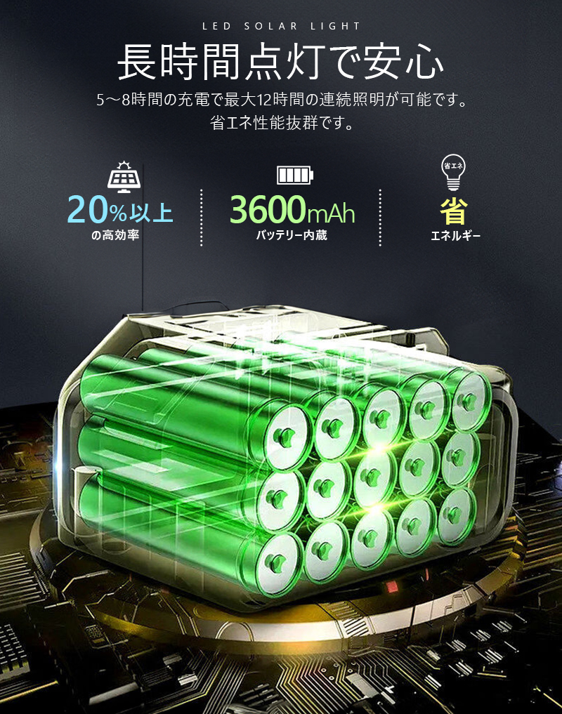 ソーラーライト 屋外 防水 人感 センサーライト 太陽光充電 人感センサーライト ソーラー庭園灯 庭 駐車場 夜間自動点灯 自動消灯 センサー付き 夜道 間接照明 |  | 13