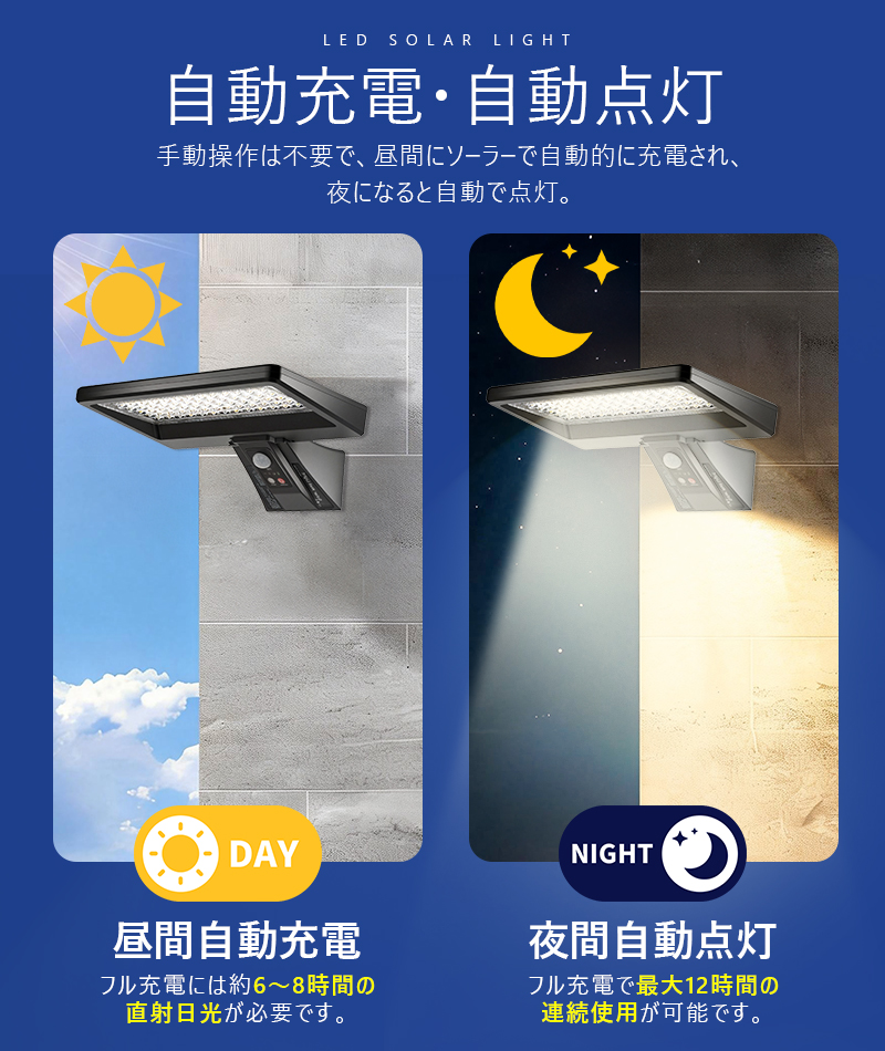 ソーラーライト 屋外 防水 人感 センサーライト 太陽光充電 人感センサーライト ソーラー庭園灯 庭 駐車場 夜間自動点灯 自動消灯 センサー付き 夜道 間接照明 |  | 04