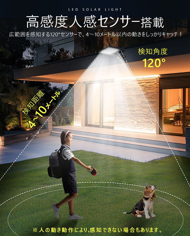 ソーラーライト 屋外 防水 人感 センサーライト 太陽光充電 人感センサーライト ソーラー庭園灯 庭 駐車場 夜間自動点灯 自動消灯 センサー付き 夜道 間接照明 |  | 05