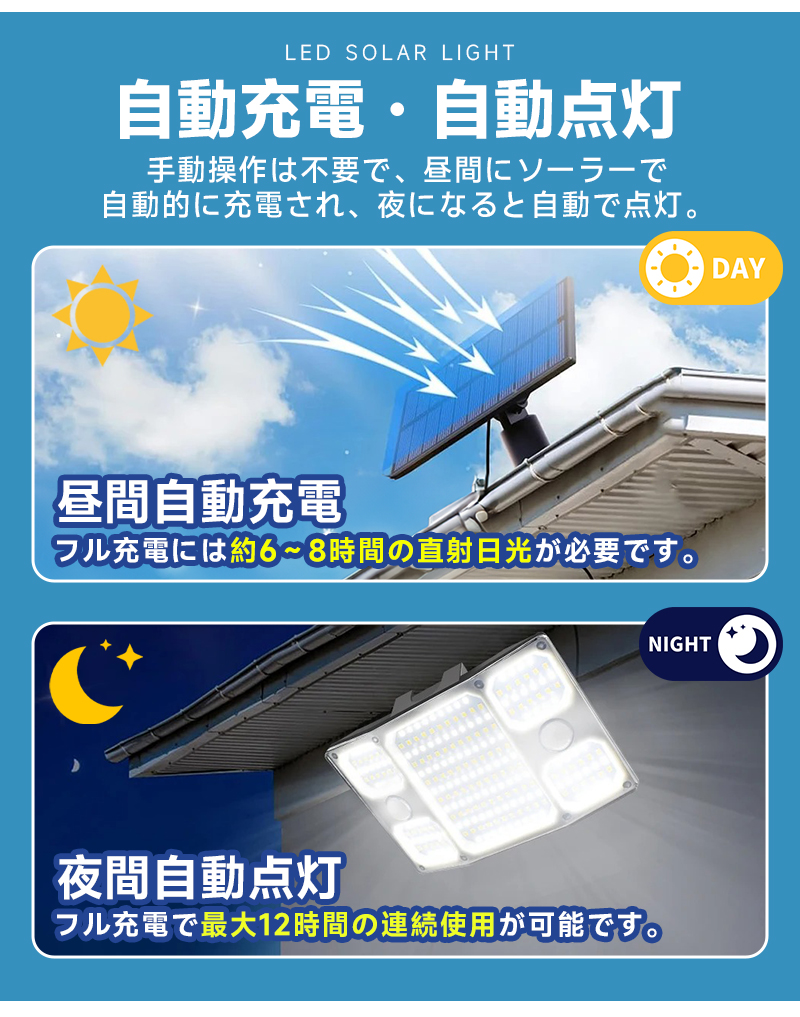 LEDソーラーライト ソーラーガーデンライト 屋外 防水 人感センサーライト 太陽光充電 ソーラー庭園灯 分離式ソーラーパネル 壁掛け 夜間自動点灯 自動消灯 |  | 06