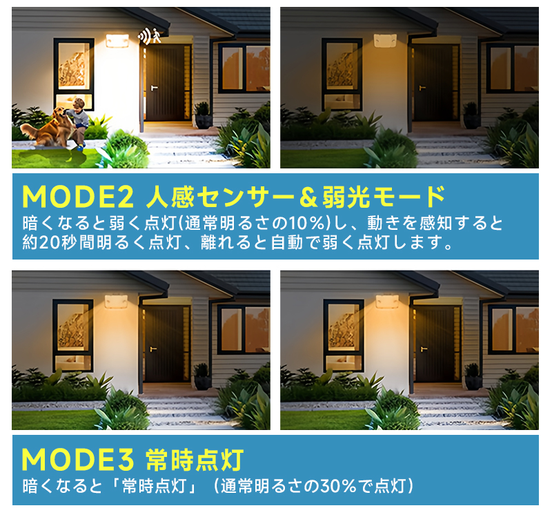 LEDソーラーライト ソーラーガーデンライト 屋外 防水 人感センサーライト 太陽光充電 ソーラー庭園灯 分離式ソーラーパネル 壁掛け 夜間自動点灯 自動消灯 |  | 10