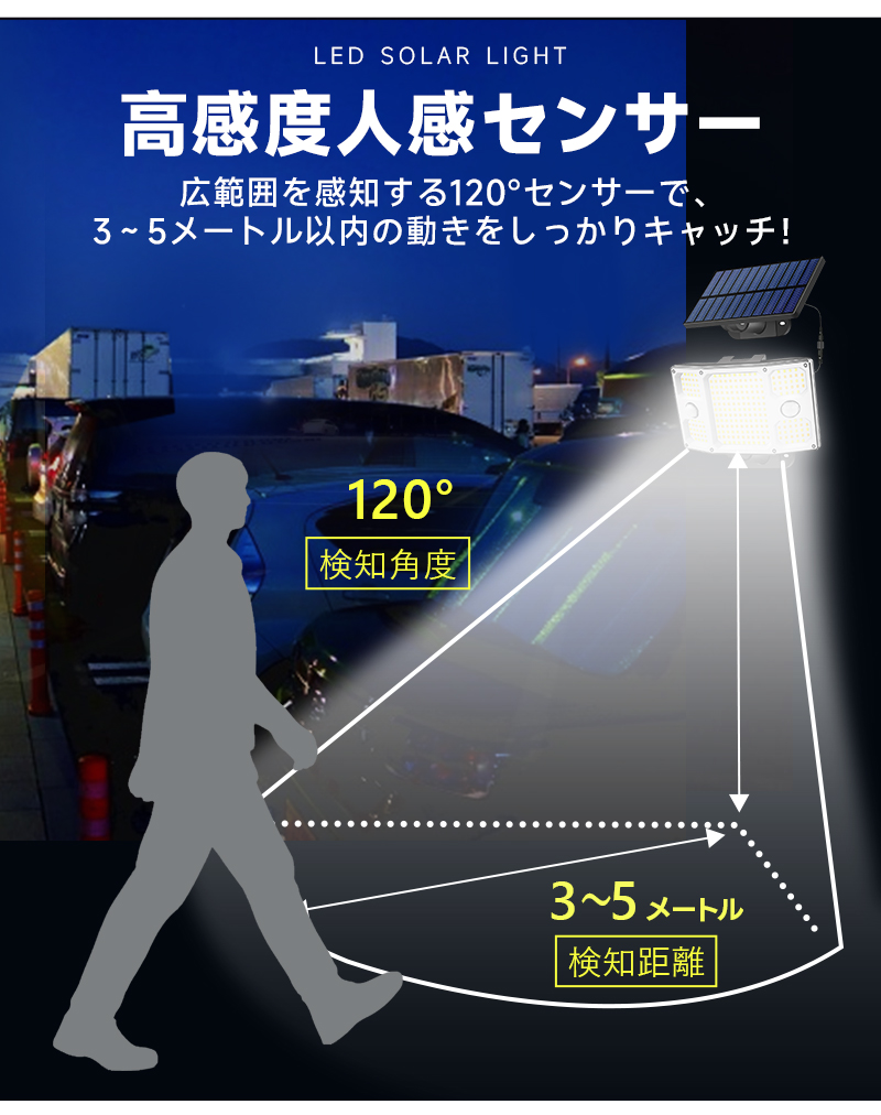 LEDソーラーライト ソーラーガーデンライト 屋外 防水 人感センサーライト 太陽光充電 ソーラー庭園灯 分離式ソーラーパネル 壁掛け 夜間自動点灯 自動消灯 |  | 11