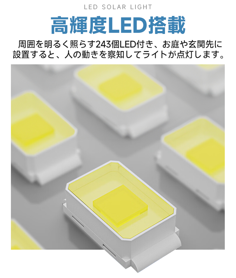 LEDソーラーライト ソーラーガーデンライト 屋外 防水 人感センサーライト 太陽光充電 ソーラー庭園灯 分離式ソーラーパネル 壁掛け 夜間自動点灯 自動消灯 |  | 12