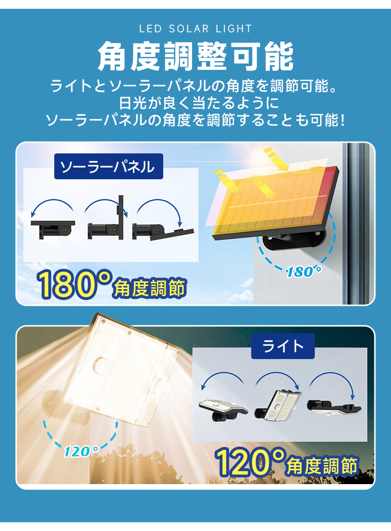 LEDソーラーライト ソーラーガーデンライト 屋外 防水 人感センサーライト 太陽光充電 ソーラー庭園灯 分離式ソーラーパネル 壁掛け 夜間自動点灯 自動消灯 |  | 14