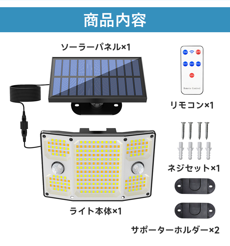 LEDソーラーライト ソーラーガーデンライト 屋外 防水 人感センサーライト 太陽光充電 ソーラー庭園灯 分離式ソーラーパネル 壁掛け 夜間自動点灯 自動消灯 |  | 17