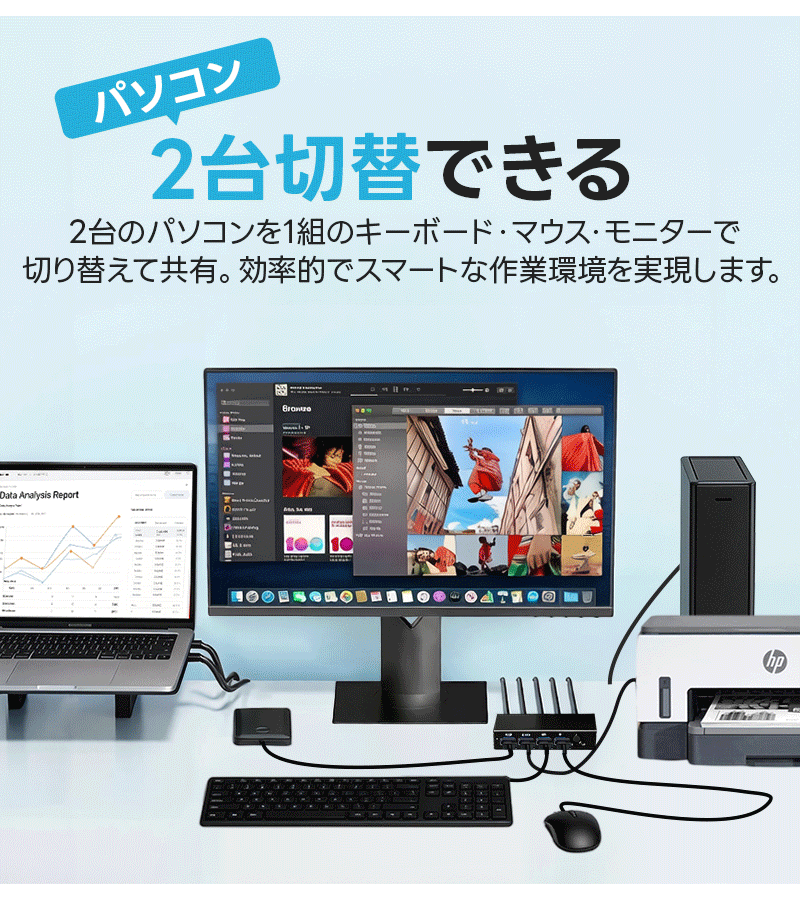 【10%OFF】KVMスイッチ パソコン切替器 ボックス型 KVM切り替え機 機能性 耐久性 HDMI切替 Type-C接続 2入力1出力 4K@60Hz Windows 11 macOS Linux 接続簡単 |  | 02