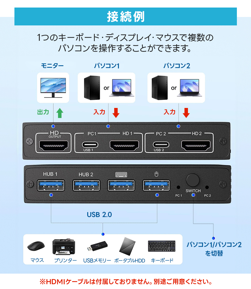 【10%OFF】KVMスイッチ パソコン切替器 ボックス型 KVM切り替え機 機能性 耐久性 HDMI切替 Type-C接続 2入力1出力 4K@60Hz Windows 11 macOS Linux 接続簡単 |  | 03
