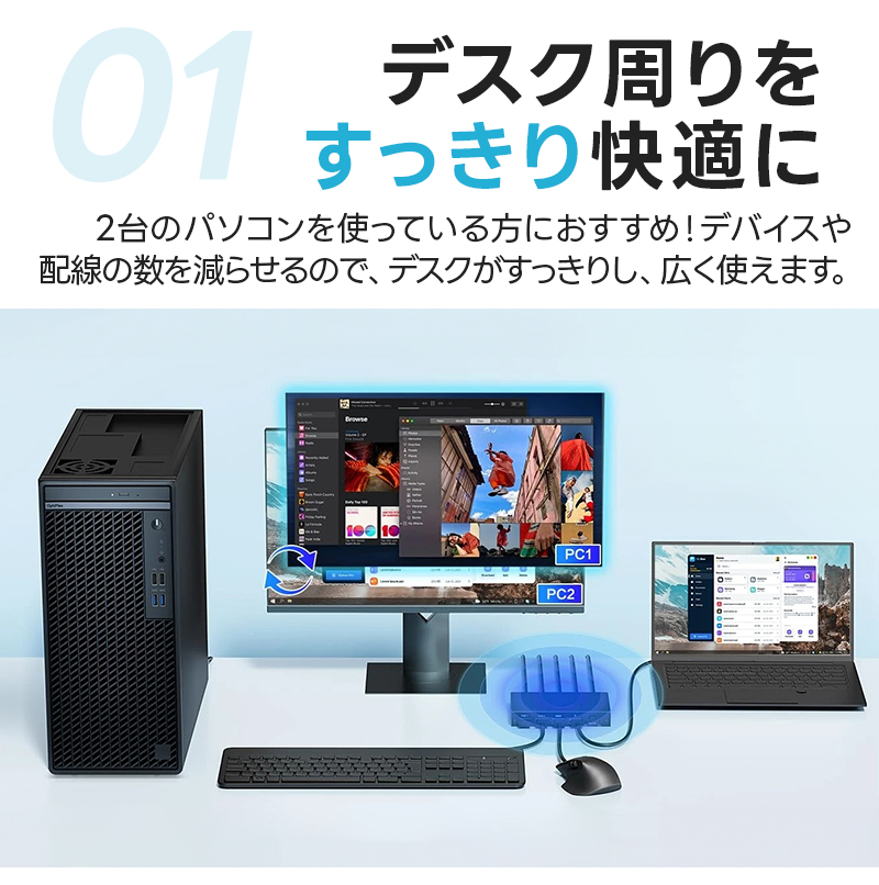 【10%OFF】KVMスイッチ パソコン切替器 ボックス型 KVM切り替え機 機能性 耐久性 HDMI切替 Type-C接続 2入力1出力 4K@60Hz Windows 11 macOS Linux 接続簡単 |  | 04
