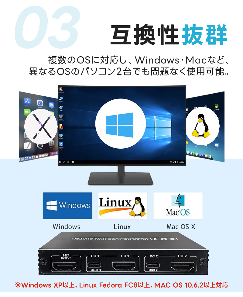 【10%OFF】KVMスイッチ パソコン切替器 ボックス型 KVM切り替え機 機能性 耐久性 HDMI切替 Type-C接続 2入力1出力 4K@60Hz Windows 11 macOS Linux 接続簡単 |  | 06