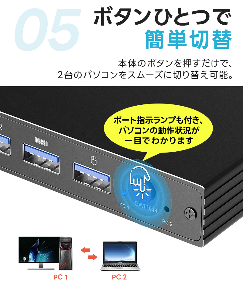 【10%OFF】KVMスイッチ パソコン切替器 ボックス型 KVM切り替え機 機能性 耐久性 HDMI切替 Type-C接続 2入力1出力 4K@60Hz Windows 11 macOS Linux 接続簡単 |  | 08