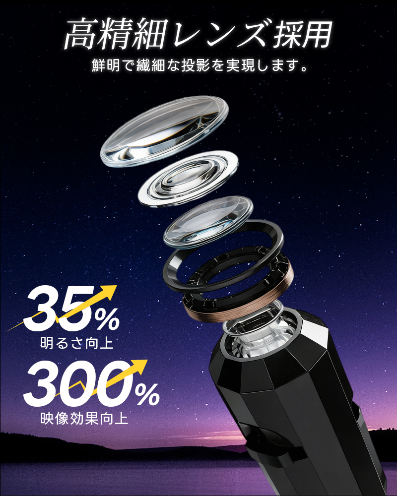 LEDプロジェクターライト USB給電式 プロジェクターランプ 360°回転 ナイトライト 癒しの動物ライト 寝室 天井 車 パーティー バー インテリア照明 |  | 03
