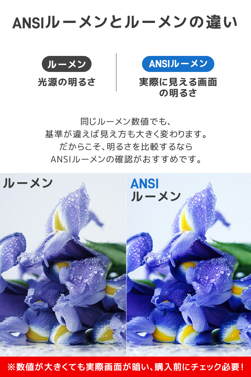 小型プロジェクター 家庭用プロジェクター ホームシアター WiFi6対応 Bluetooth搭載 720P 高精細 高画質 高輝度 360°回転 静音ジンバルスタンド レンズ防塵保護 |  | 10