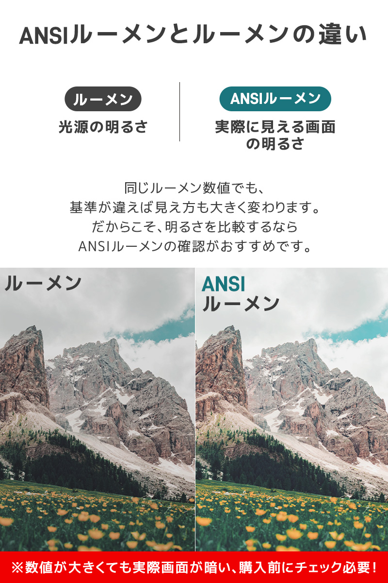 小型プロジェクター 家庭用プロジェクター ホームシアター WiFi6対応 Bluetooth搭載 720P 高精細 高画質 高輝度 360°回転 静音ジンバルスタンド レンズ防塵保護 |  | 10