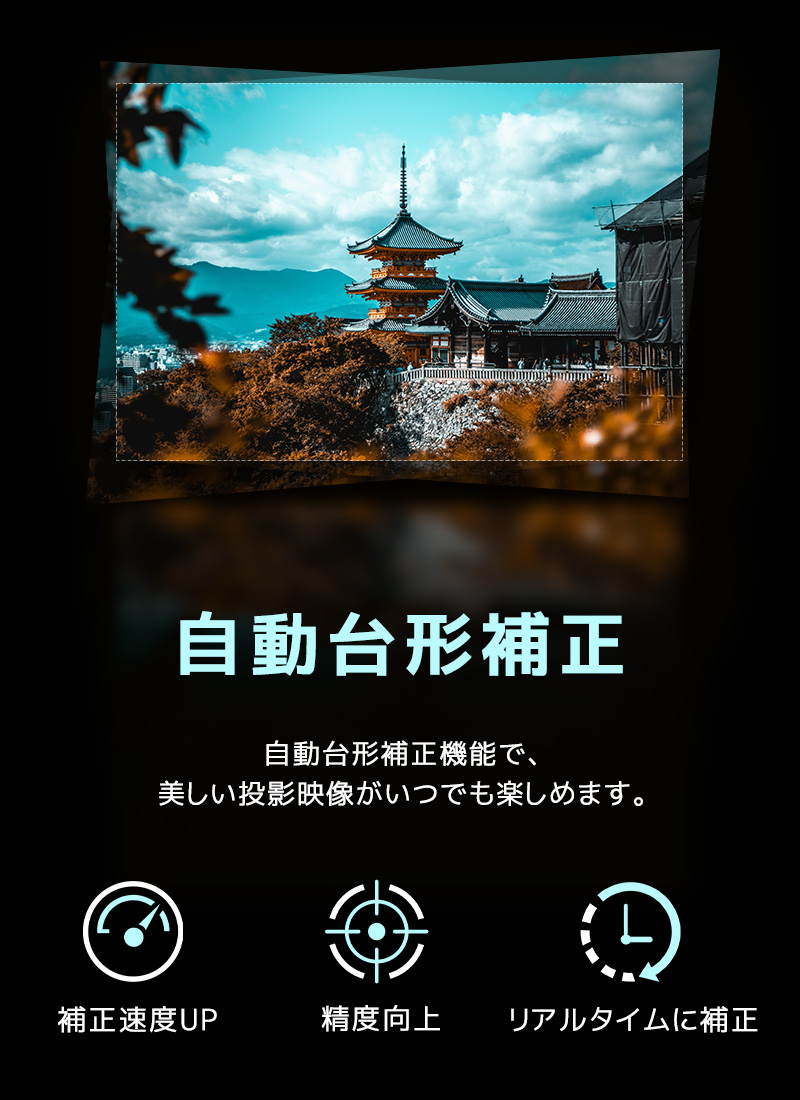 小型プロジェクター 家庭用プロジェクター ホームシアター WiFi6対応 Bluetooth搭載 720P 高精細 高画質 高輝度 360°回転 静音ジンバルスタンド レンズ防塵保護 |  | 12