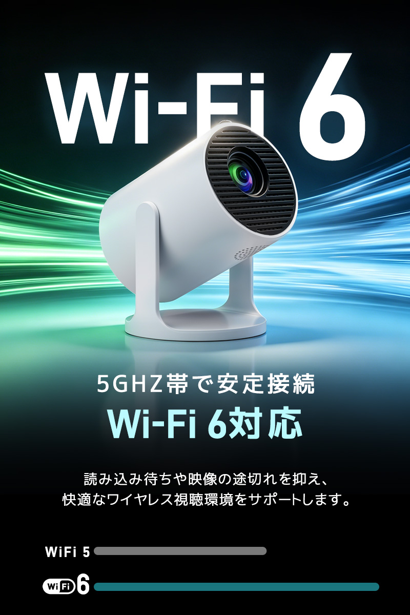 小型プロジェクター 家庭用プロジェクター ホームシアター WiFi6対応 Bluetooth搭載 720P 高精細 高画質 高輝度 360°回転 静音ジンバルスタンド レンズ防塵保護 |  | 15