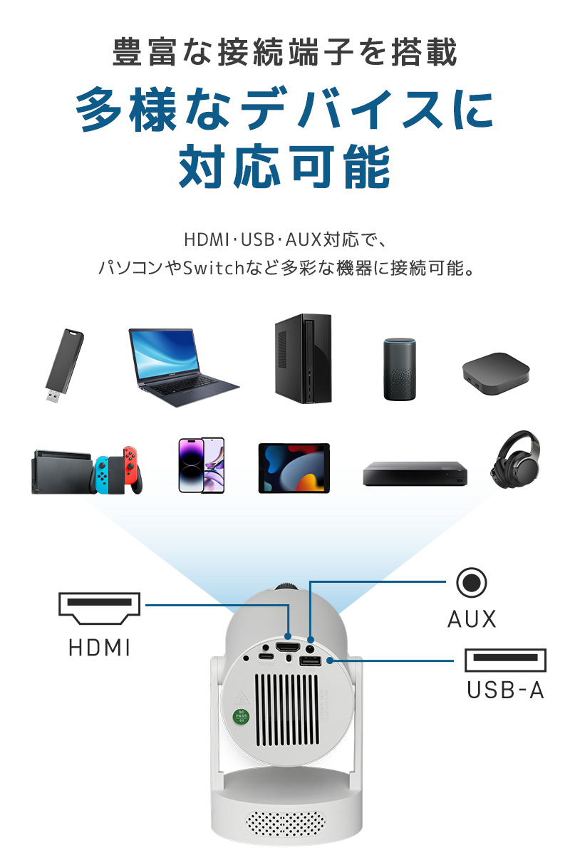 小型プロジェクター 家庭用プロジェクター ホームシアター WiFi6対応 Bluetooth搭載 720P 高精細 高画質 高輝度 310°回転 静音ジンバルスタンド レンズ防塵保護 |  | 17