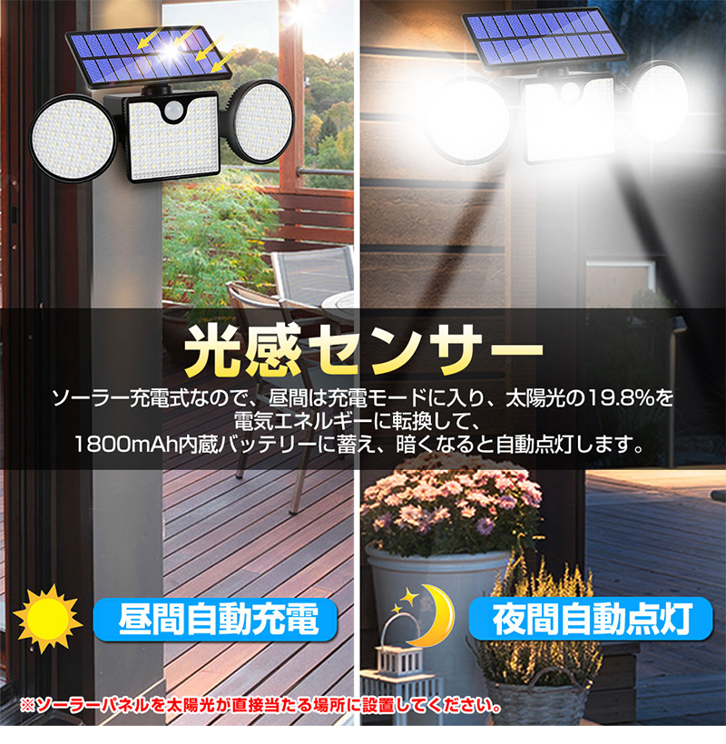 ソーラーライト 屋外 防水 3面発光 人感センサー 260LED センサーライト LED ソーラーライト IP65 壁掛け灯 防犯ライト 外灯 太陽光充電 省エネ 防犯 玄関 照明 |  | 05