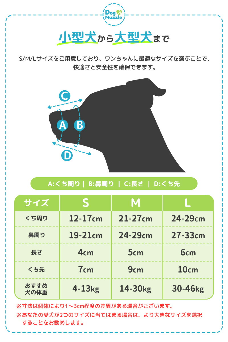 犬用口輪 しつけ用口輪