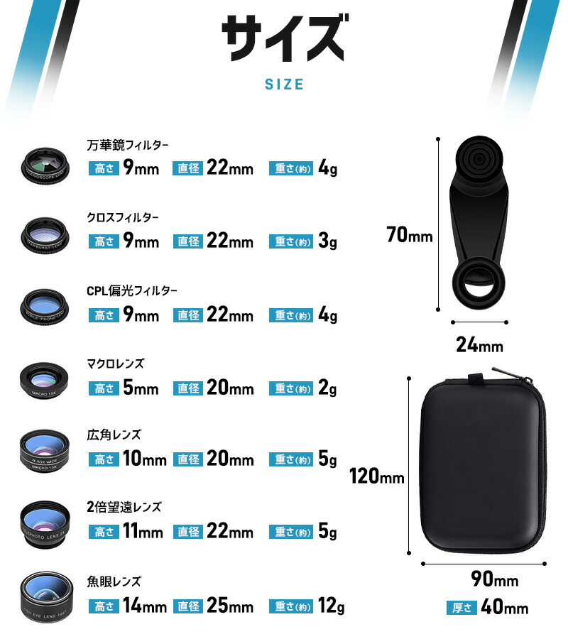 スマホ用レンズ 広範囲撮影 マクロレンズ