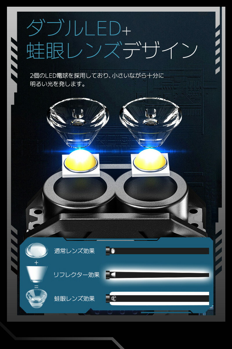 Type-c充電式ミニLEDライト 300LM