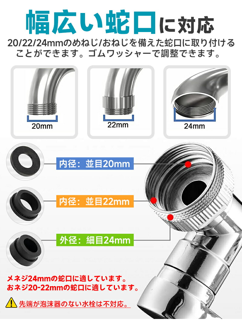 ロボットアーム蛇口 節水