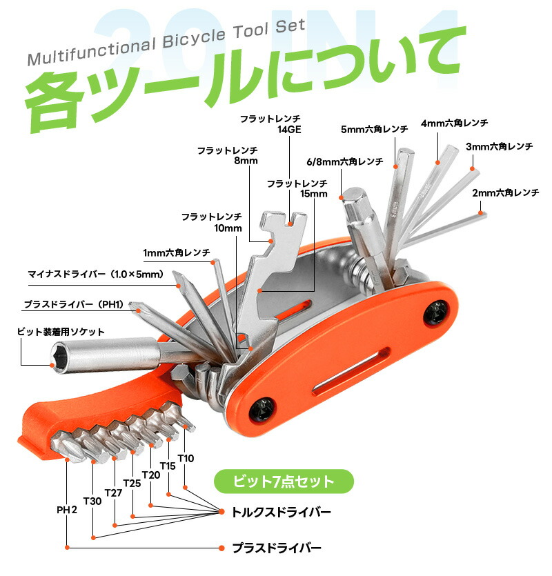 ツールセット 21点
