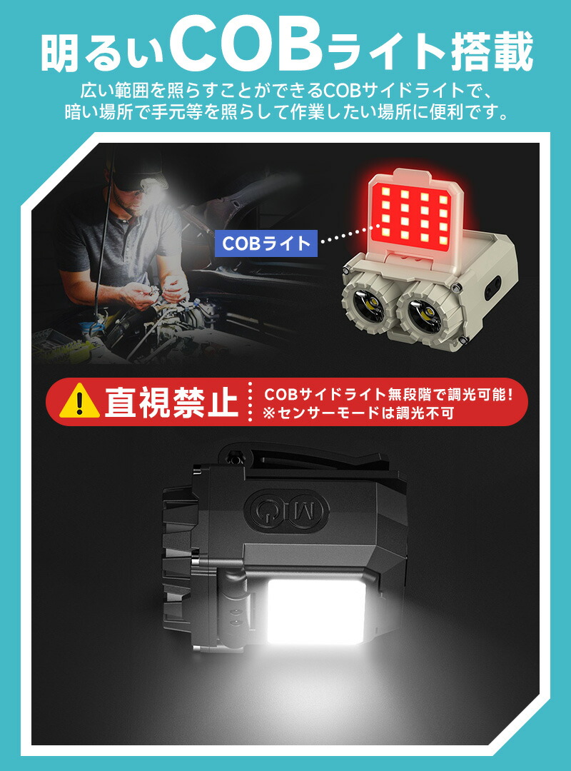 ミニLEDライト COBライト ミニLED ハ...の詳細画像2