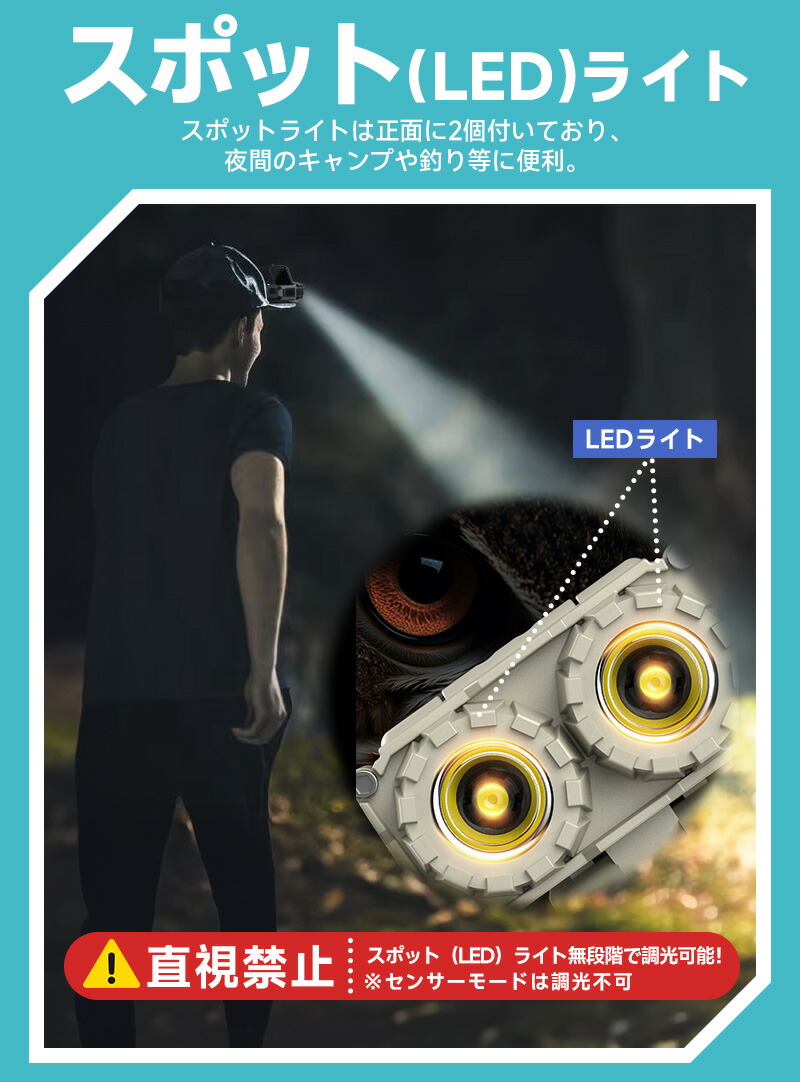 ミニLEDライト COBライト ミニLED ハ...の詳細画像3
