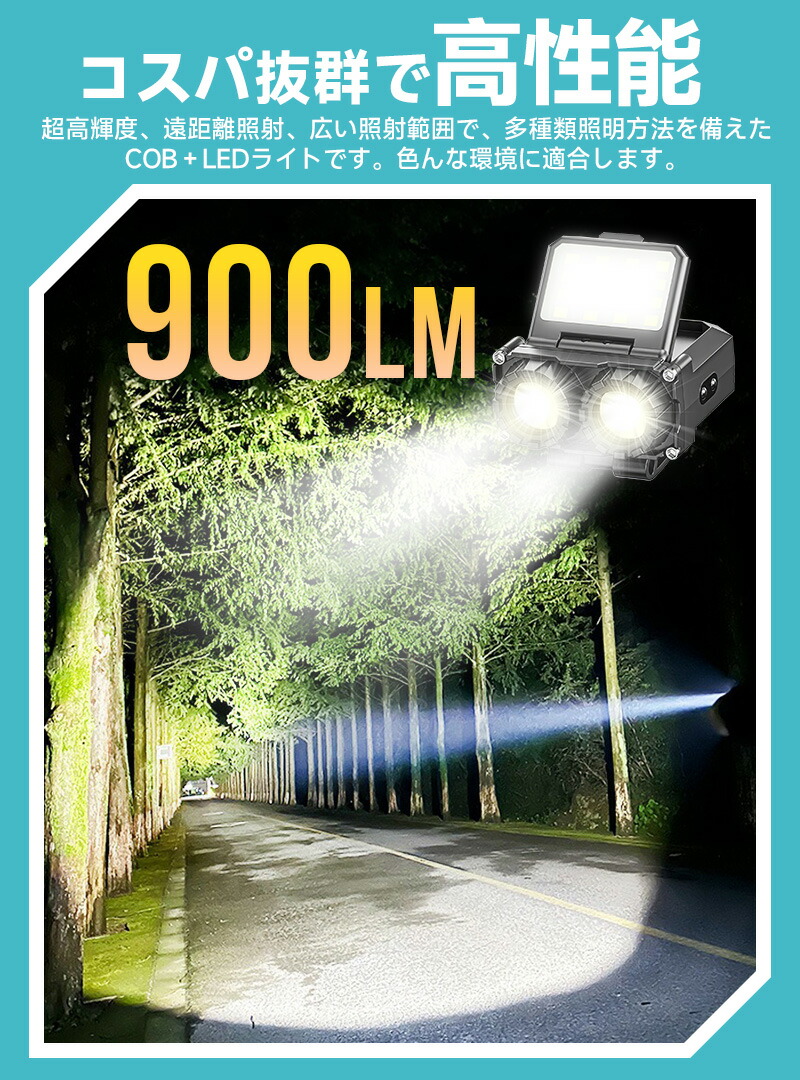 ミニLEDライト COBライト ミニLED ハ...の詳細画像4