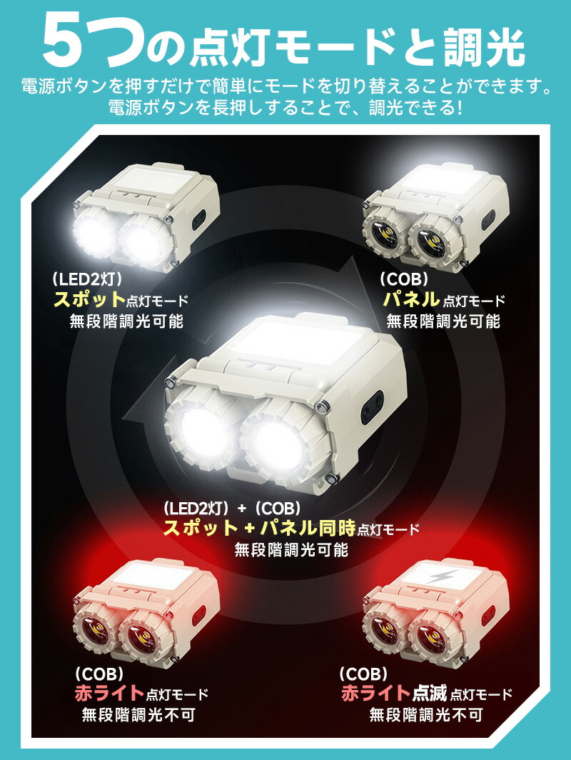 ミニLEDライト 無段階調光