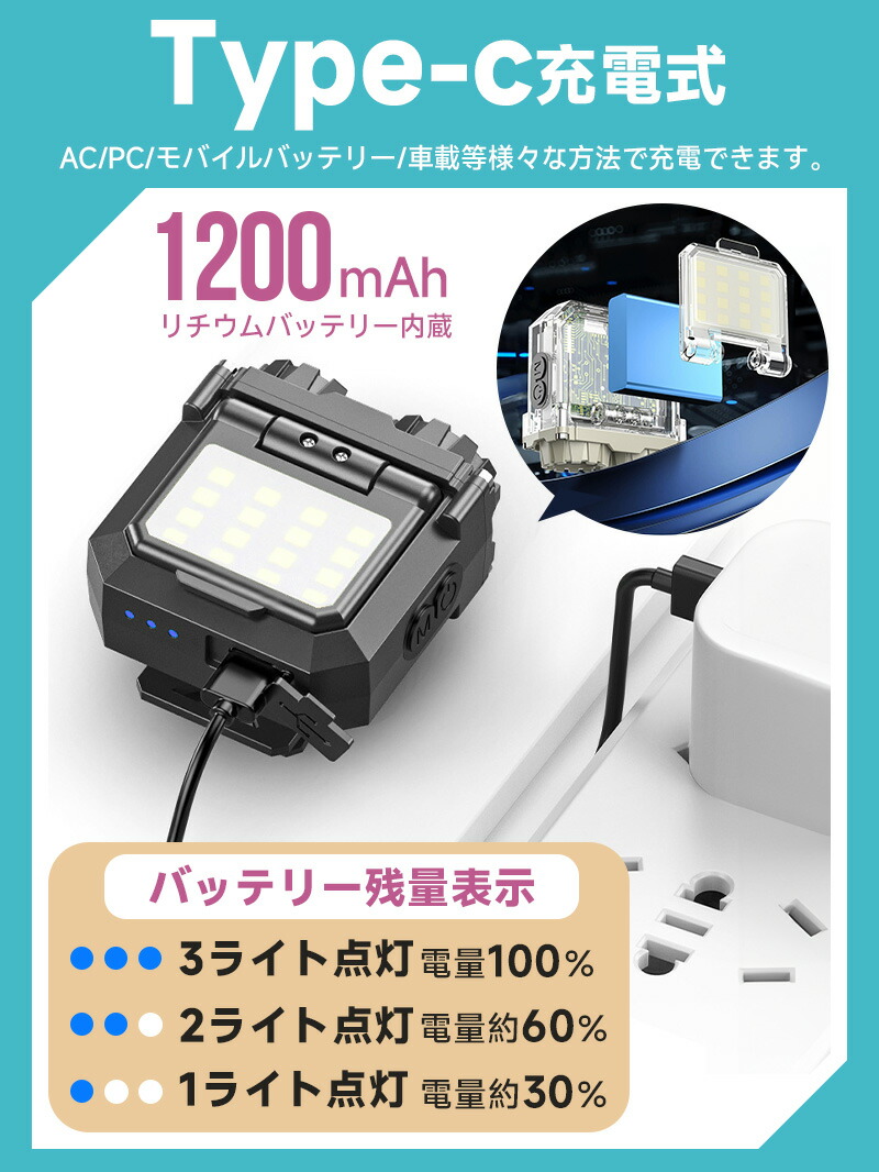 ミニLEDライト スポットライト