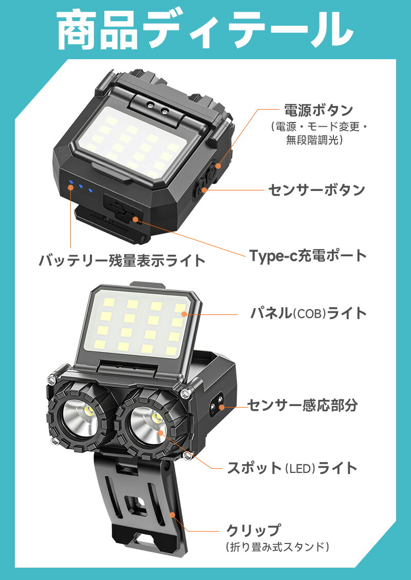 ミニLEDライト 小型投光器