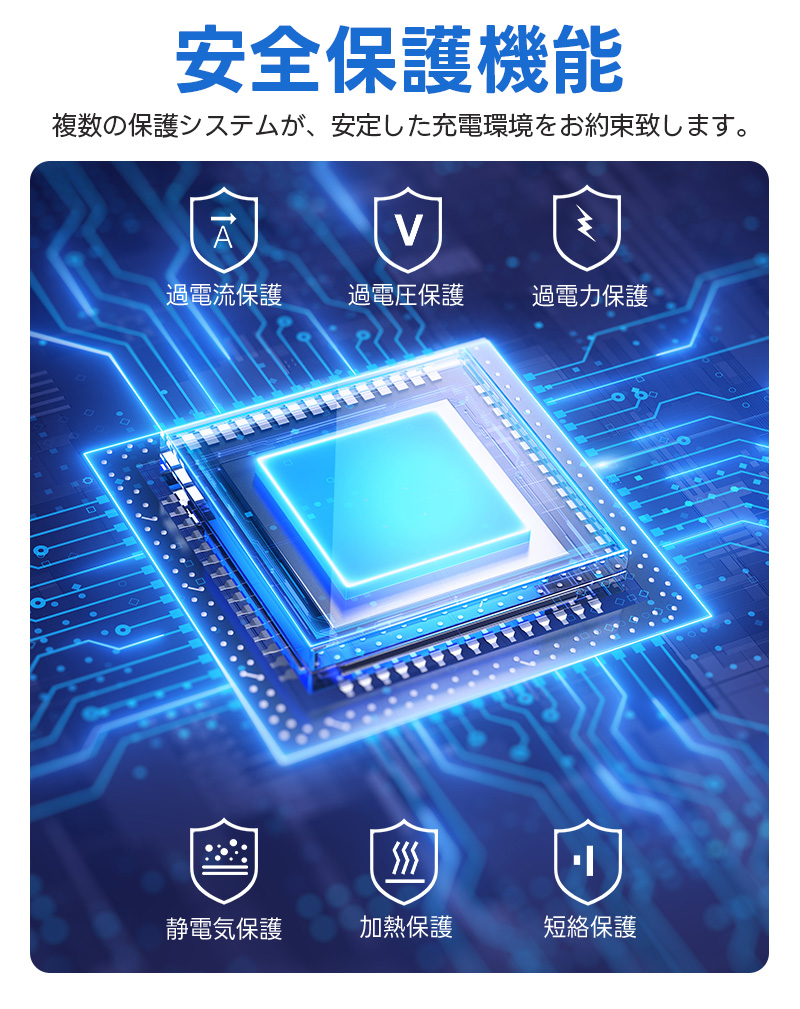 車載充電器 4ポート カーチャージャー 急速充電 巻き取り式ケーブル2本 MAX120W シガーソケット QC3.0 PD リール式 ケーブル スマホ 急速充電器 type-c 車載 |  | 09