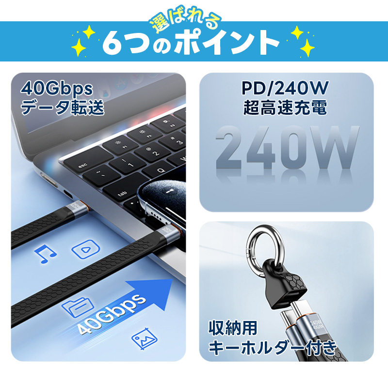 USB4.0 Type-C to Type-Cケーブル usb-cケーブル 短い Type-Cケーブル USB4対応 Thunderbolt 4対応 PD3.1標準 240W急速充電 8K60Hz 40Gbps 高速データ転送 13cm |  | 05