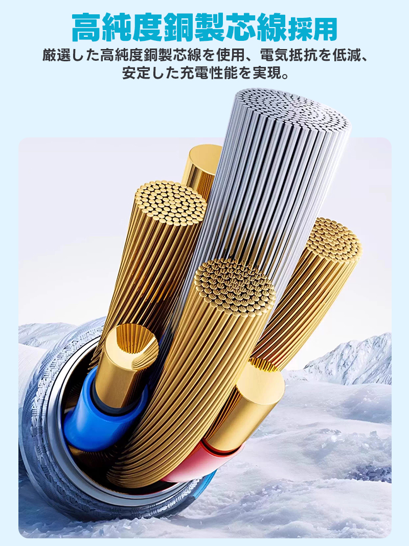 Type-Cケーブル PD対応240W 超急速充電 充電ケーブル PVC 外装保護 断線防止 低温充電 1.2m 1.8m USBケーブル typeC to typeC データー転送 |  | 08