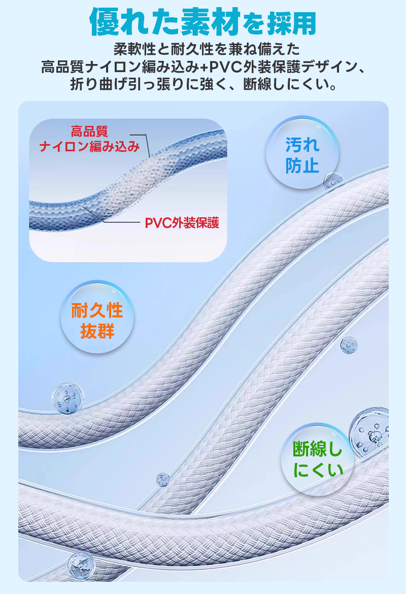 Type-Cケーブル PD対応240W 超急速充電 充電ケーブル PVC 外装保護 断線防止 低温充電 1.2m 1.8m USBケーブル typeC to typeC データー転送 |  | 09