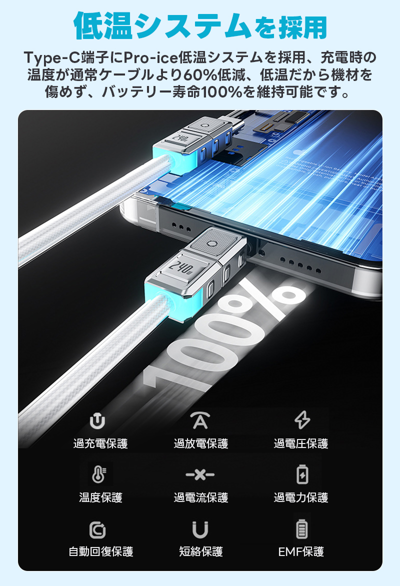 Type-Cケーブル PD対応240W 超急速充電 充電ケーブル PVC 外装保護 断線防止 低温充電 1.2m 1.8m USBケーブル typeC to typeC データー転送 |  | 10