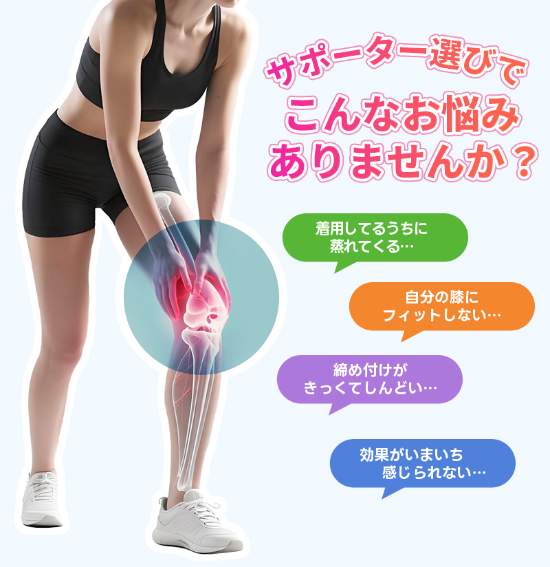 膝サポーター 膝蓋骨サポーター 2個セット 膝バンド 膝固定 膝ストラップ 関節サポーター 3Dエアバッグ 通気性 しっかり固定 シリコン 放熱スリット 左右兼用 関連画像1