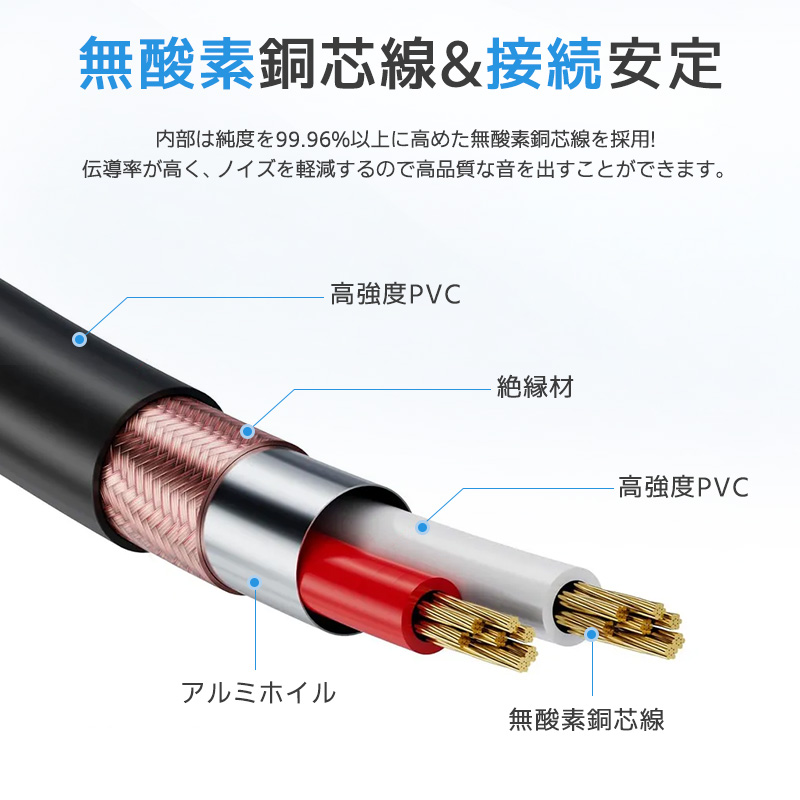 XLRケーブル コンデンサーマイク用 マイクケーブル 3ピンXLR 長さ150cm 1.5m XLRオス XLRメス 高耐久 柔軟性 ライブ用 音質安定 ロック機能付 無酸素銅芯線 |  | 05