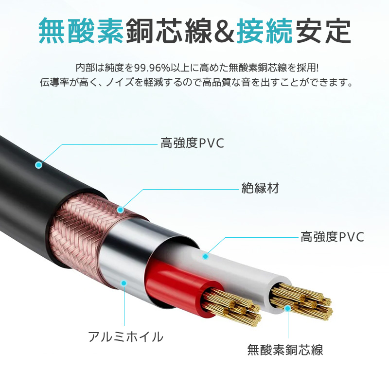 XLRケーブル コンデンサーマイク用 マイクケーブル 3ピンXLR 長さ200cm 2m XLRオス XLRメス 高耐久 柔軟性 ライブ用 音質安定 ロック機能付 無酸素銅芯線 |  | 05