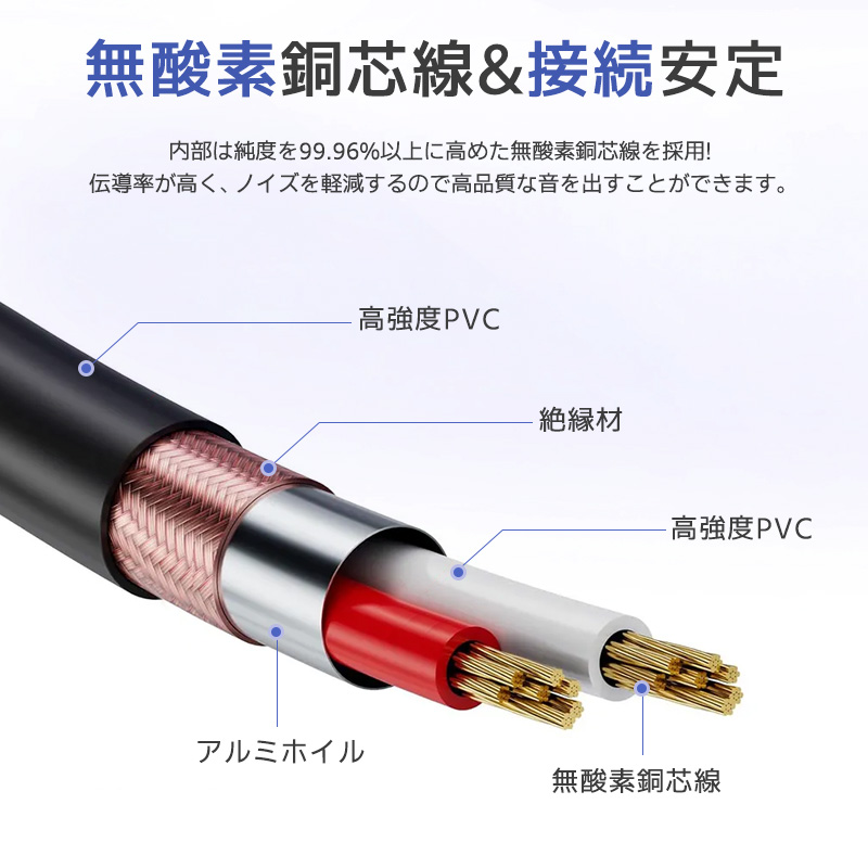 15%OFF】XLRケーブル コンデンサーマイク用 マイクケーブル 3ピンXLR