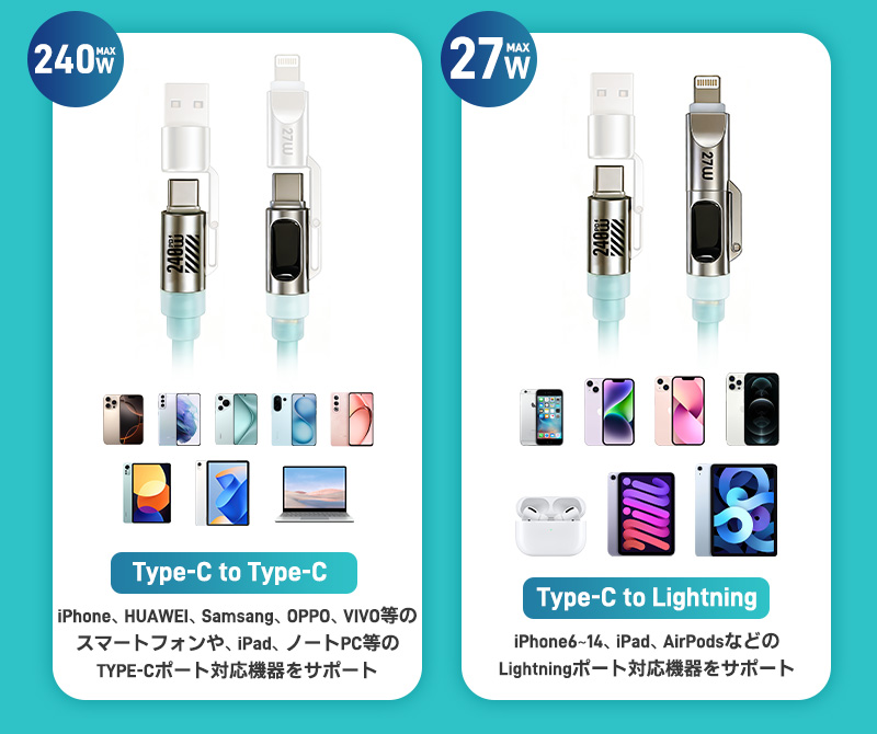 4in1急速充電ケーブル 240Ｗ 急速充電 耐久性 USBシリコンケーブル TYPE-C iPhone 2M LEDライト LEDデジタル表示 480Mbps type-cケーブル 高性能チップ |  | 16