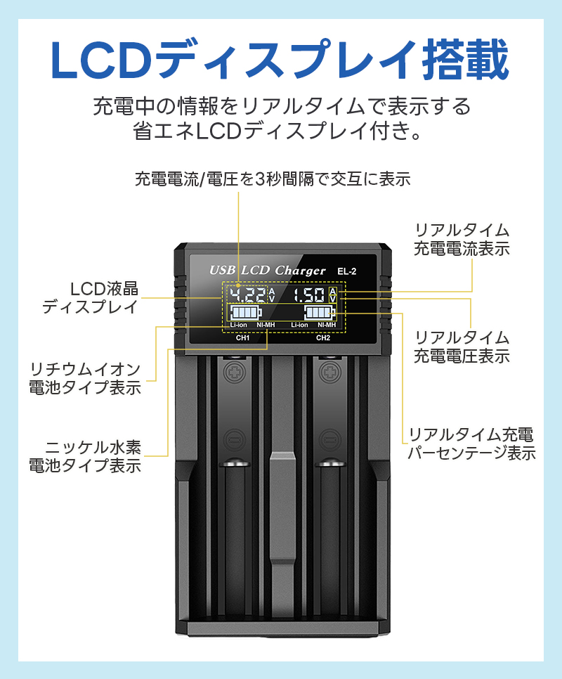 Li-ion/NI-MH電池充電器 バッテリー...の詳細画像2