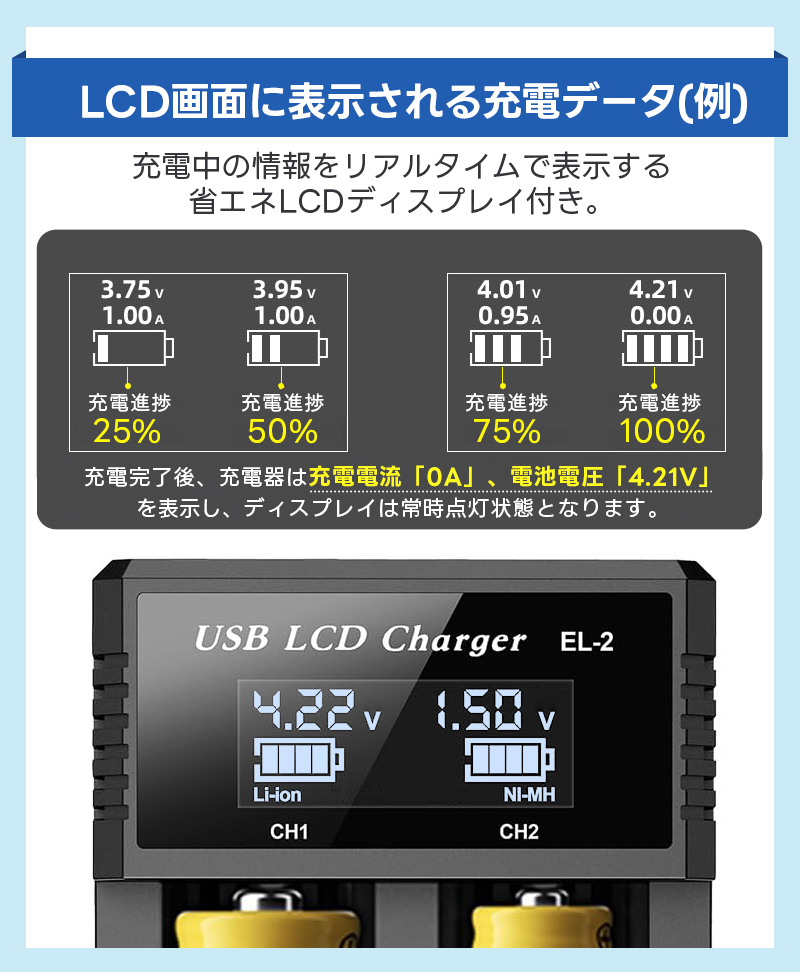 Li-ion/NI-MH電池充電器 バッテリー...の詳細画像3
