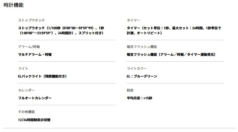 激レア カシオ G-SHOCK 上海ナイト 海外モデル 希少品 完備品　送料無料 日本未発売！海外モデル！CASIO（JAPAN）スタンダード