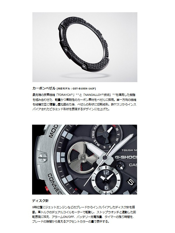 G-STEEL G-SHOCK Gショック Gスチール Gスティール カシオ CASIO