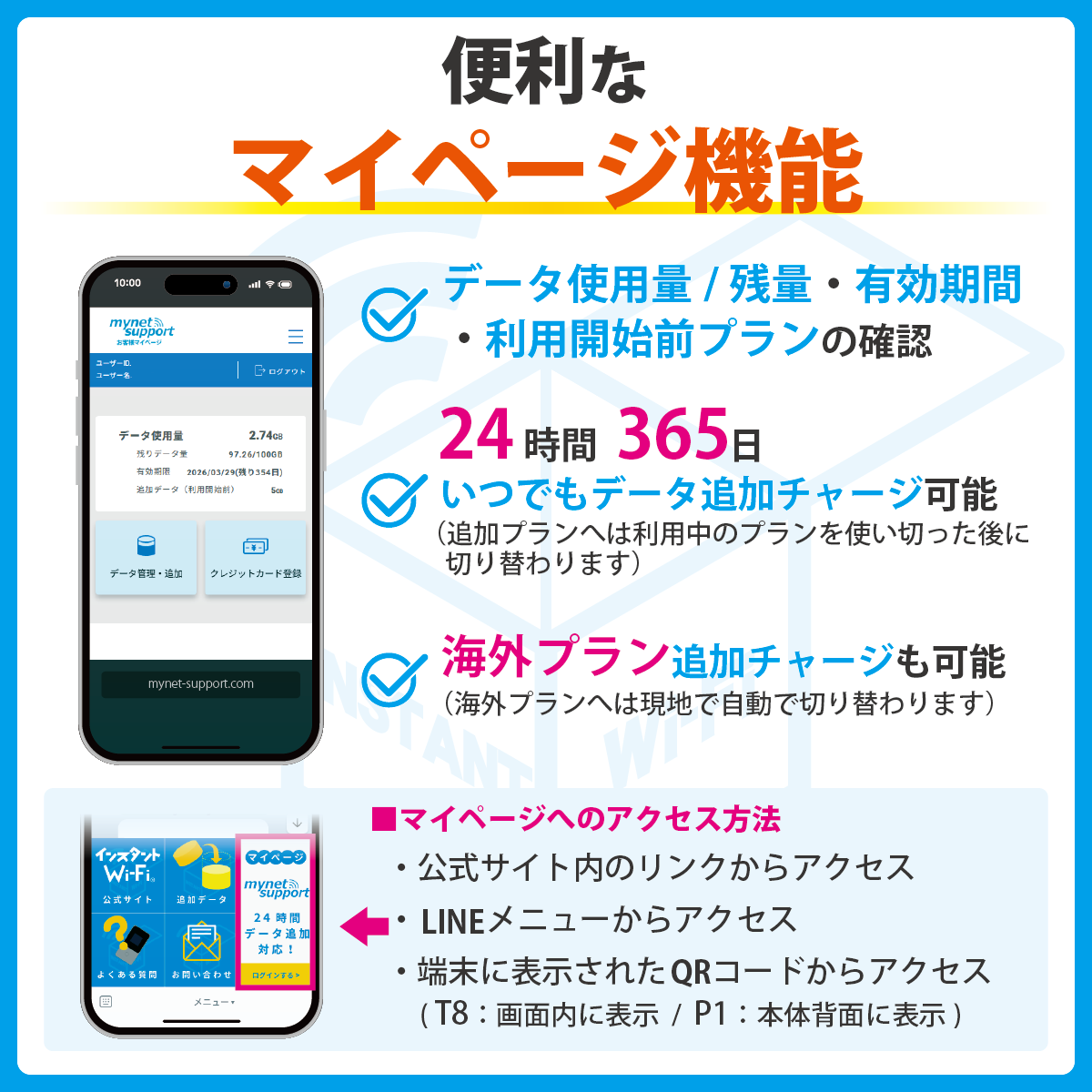 インスタントWi-Fi]P1 100GB 1年間 データ通信 10000mAhモバイル